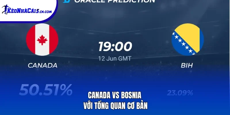 Canada vs Bosnia với tổng quan cơ bản